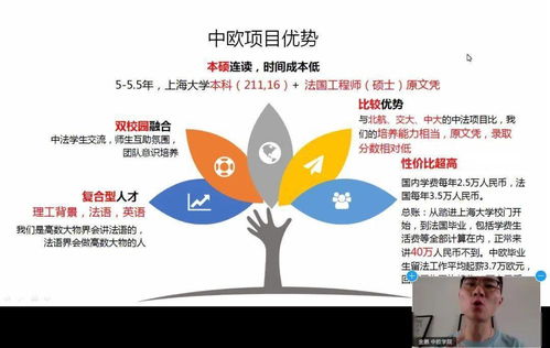 回顧云端 上海大學(xué)中歐工程技術(shù)學(xué)院云端招生咨詢(xún)會(huì)聚焦中草藥科技新機(jī)遇